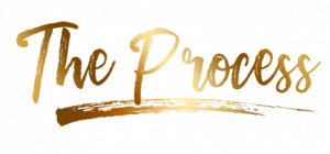 The Process----in outlook